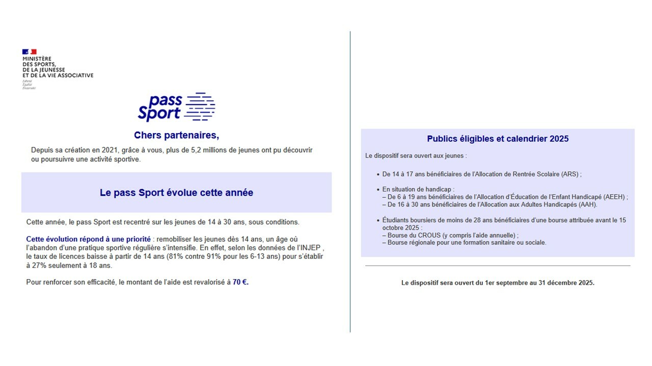 Des changements dans les aides financières pour les jeunes licenciés : Pass'Sport