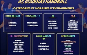 HORAIRES D'ENTRAINEMENTS