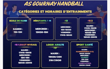 HORAIRES D'ENTRAINEMENTS