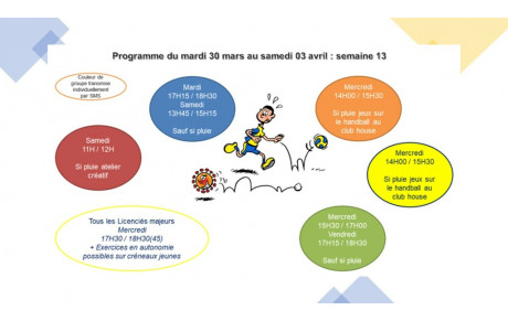 Reprise des activités en extérieur  (Semaine 13)