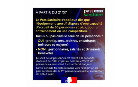 Une reprise soumise au Pass sanitaire