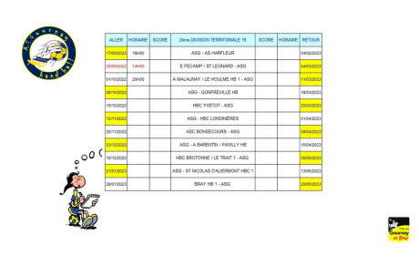 Les seniors en D2