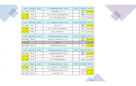 Les calendriers jeunes phase 1