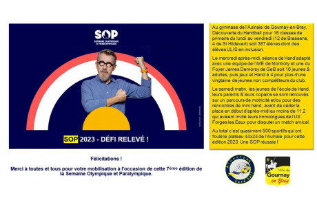 SOP 2023