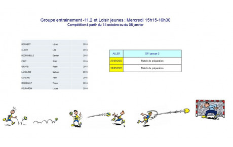 Reprise des G11.2 &amp; Loisir jeunes