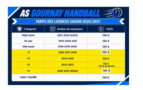 TARIF DES LICENCES